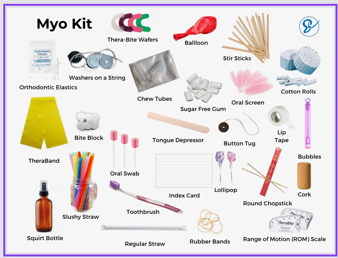 Details of contents of at-home therapy kit